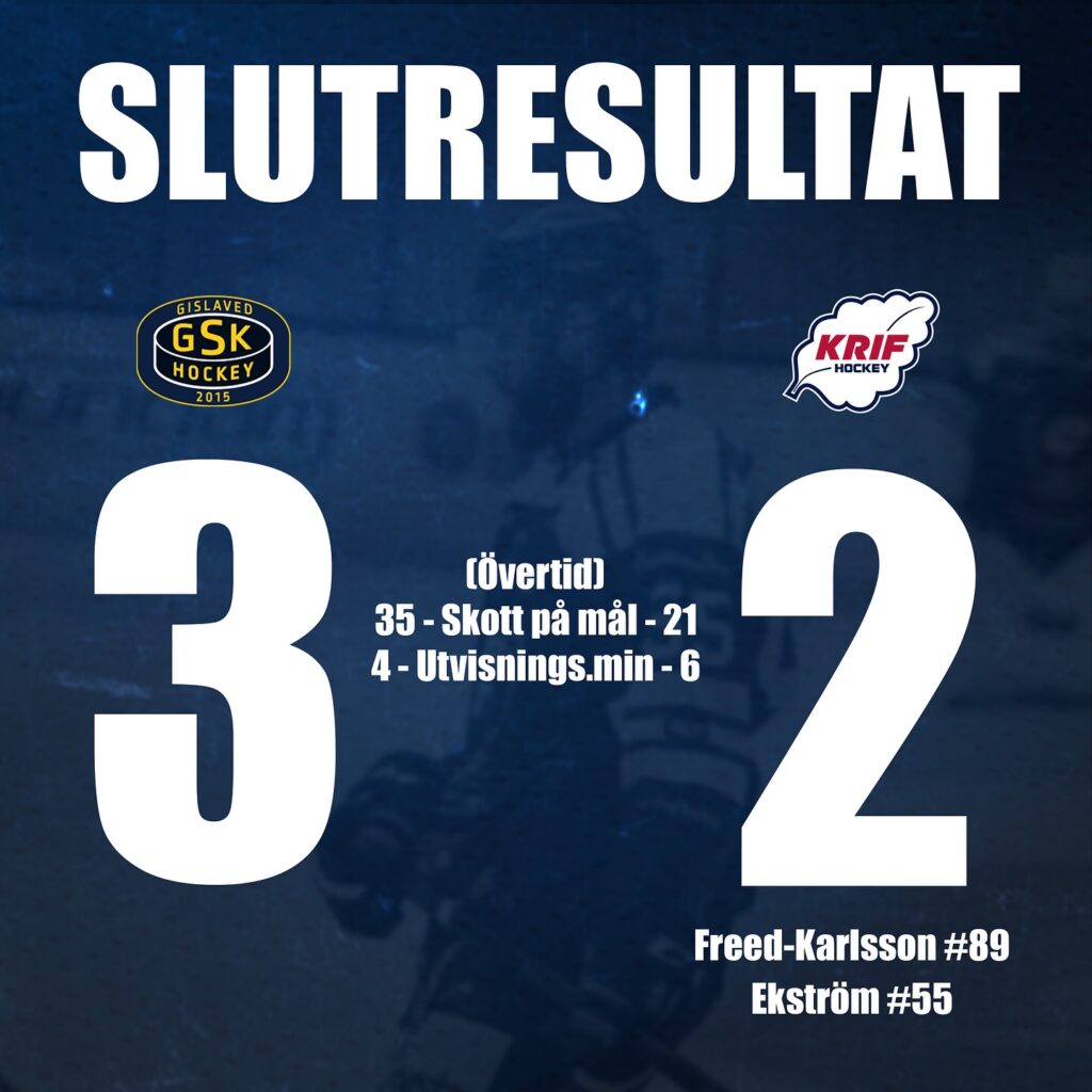 Gislaved_KRIF_240929_Resultat