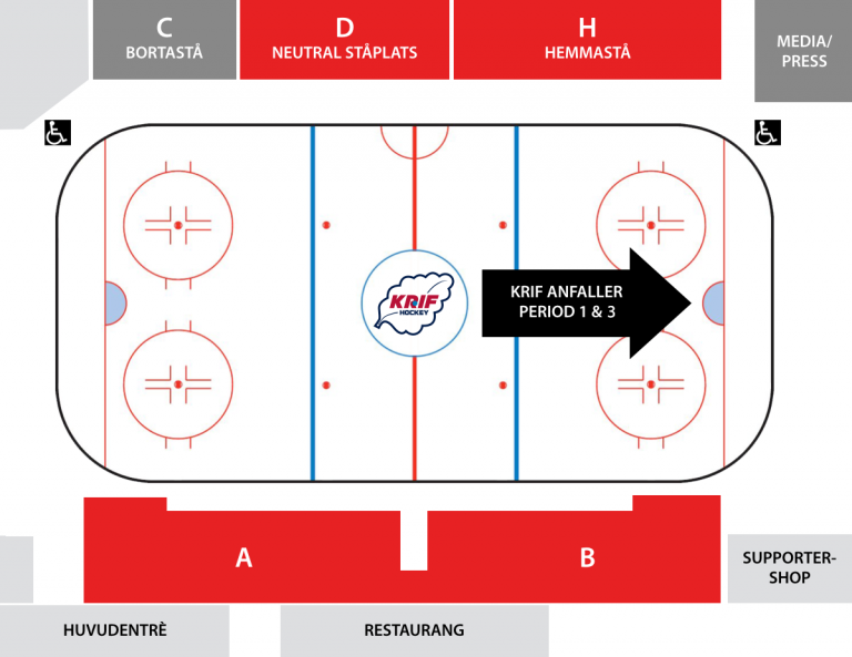 oversikt-soft-center-arena-1-768x593